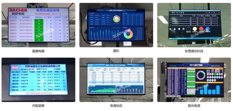 工廠生產(chǎn)管理看板系統(tǒng)成功案例匯總 計(jì)算機(jī)系統(tǒng)集成服務(wù)的應(yīng)用與成效