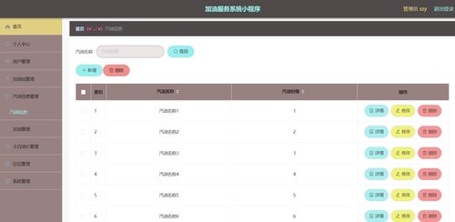 基于SSM與Vue前后分離的加油服務(wù)微信小程序及后臺管理系統(tǒng)設(shè)計與實現(xiàn)