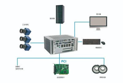 華北工控誠邀您共赴中國(北京)機器視覺盛會，共探智能視覺與系統(tǒng)集成新未來